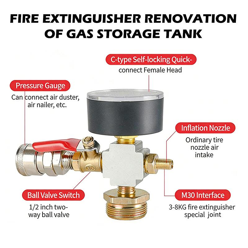 Комплект для преобразования да – обзор и цена Fire Extinguisher Small